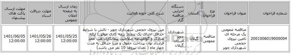 مناقصه، مناقصه عمومی یک مرحله ای تامین نیروی حجمی شهرداری چوبر