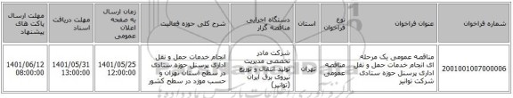 مناقصه، مناقصه عمومی یک مرحله ای انجام خدمات حمل و نقل اداری پرسنل حوزه ستادی شرکت توانیر