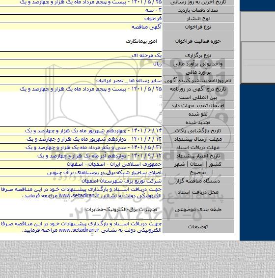 مناقصه, اصلاح ساختار شبکه برق در روستاهای براآن جنوبی