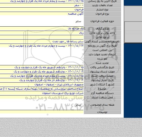 مناقصه, اصلاح ساختار، نیرورسانی به متقاضیان ،بهینه سازی شبکه (بسته ۱۱) منطقه ۵