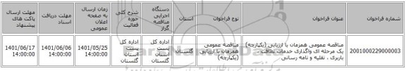 مناقصه، مناقصه عمومی همزمان با ارزیابی (یکپارچه) یک مرحله ای واگذاری خدمات نظافت ، باربری ، نقلیه و نامه رسانی