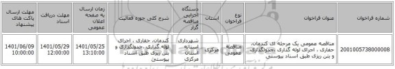 مناقصه، مناقصه عمومی یک مرحله ای کندمان، حفاری ، اجرای لوله گذاری ،جدولگذاری و بتن ریزی طبق اسناد پیوستی