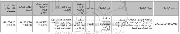 مناقصه، مناقصه عمومی همزمان با ارزیابی (یکپارچه) یک مرحله ای واگذاری خدمات بهره برداری از پست های فشار قوی امور انتقال نیرو شیراز