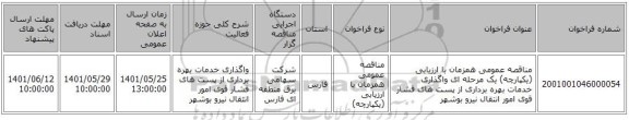 مناقصه، مناقصه عمومی همزمان با ارزیابی (یکپارچه) یک مرحله ای واگذاری خدمات بهره برداری از پست های فشار قوی امور انتقال نیرو بوشهر