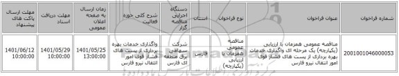 مناقصه، مناقصه عمومی همزمان با ارزیابی (یکپارچه) یک مرحله ای واگذاری خدمات بهره برداری از پست های فشار قوی امور انتقال نیرو فارس