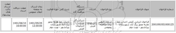 مناقصه، فراخوان ارزیابی کیفی احداث خط تغذیه محور ریگ آباد شهرستان پیرانشهر - نوبت دوم