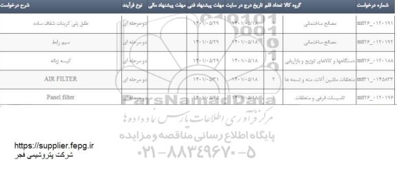 استعلام طلق پلی کربنات شفاف ساده ...