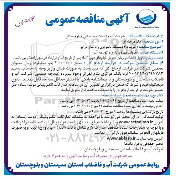 مناقصه خرید 45 دستگاه تابلو برق راه انداز درایو 