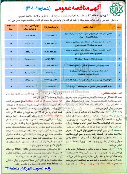 مناقصه تکمیل معابر الهیه....