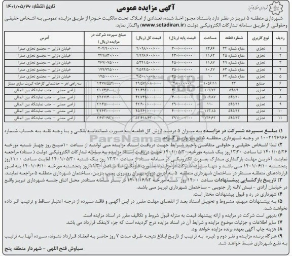 مزایده عمومی واگذاری تعدادی از املاک تحت مالکیت