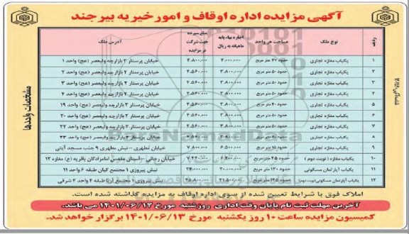 مزایده واگذاری یکباب مغازه تجاری ....