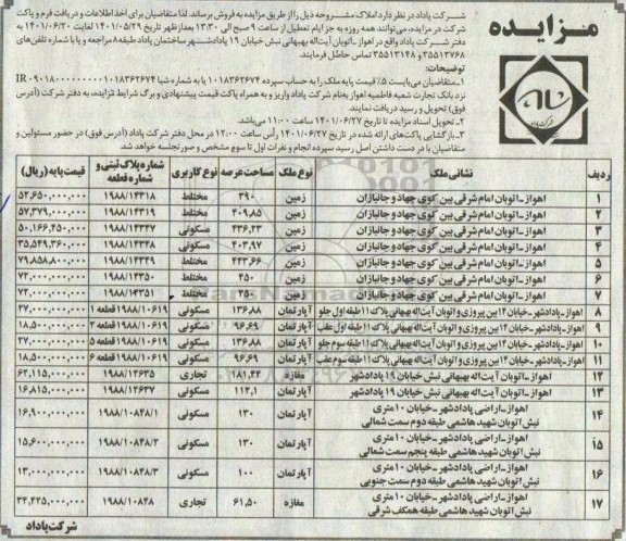 مزایده فروش املاک (زمین، آپارتمان و مغازه) 