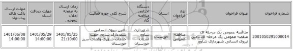 مناقصه، مناقصه عمومی یک مرحله ای منقصه عمومی یک مرحله ای تامین نیروی انسانی شهرداری شاوور