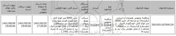 مناقصه، مناقصه عمومی همزمان با ارزیابی (یکپارچه) دو مرحله ای خرید 6000 متر انواع کابل خودنگهدار فشار متوسط و کراسلینک در سایزهای مختلف ( از محل عوارض برق، بند ج تبصره 6