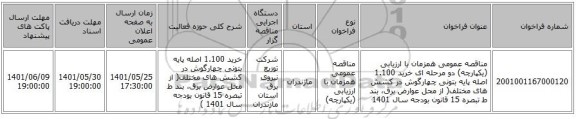 مناقصه، مناقصه عمومی همزمان با ارزیابی (یکپارچه) دو مرحله ای خرید 1.100 اصله پایه بتونی چهارگوش در کشش های مختلف( از محل عوارض برق، بند ط تبصره 15 قانون بودجه سال 1401