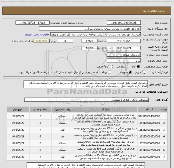 استعلام پیشنهاد قیمت طبق لیست پیوستی الزامیست پیش فاکتور و جواز کسب مرتبط با کالا در قسمت مستندات الصاق گردد هزینه حمل برعهده برنده استعلام می باشد.