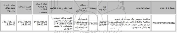مناقصه، مناقصه عمومی یک مرحله ای تجدید مناقصه واگذاری تامین نیروی انسانی مورد نیاز در بخش اداری، خدمات و پشتیبانی به بخش خصوصی