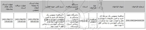 مناقصه، مناقصه عمومی یک مرحله ای خرید و تامین ملزومات ارتوپدی و مغز و اعصاب مورد نیاز مرکز پزشکی آموزشی و درمانی کوثر » نوبت دوم