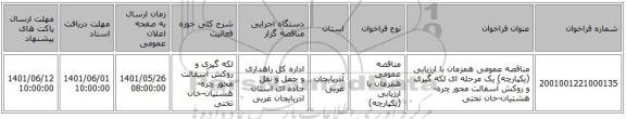 مناقصه، مناقصه عمومی همزمان با ارزیابی (یکپارچه) یک مرحله ای  لکه گیری و روکش آسفالت محور چره-هشتیان-خان تختی