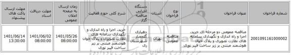 مناقصه، مناقصه عمومی دو مرحله ای خرید، اجرا و راه اندازی و نگهداری سامانه های نظارت تصویری و پلاک خوان هوشمند مبتنی بر زیر ساخت فیبر نوری