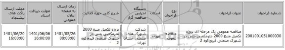 مناقصه، مناقصه عمومی یک مرحله ای پروژه تکمیل منبع 2000 مترمکعبی بتنی در شهرک صنعتی فیروزکوه 2