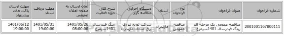 مناقصه، مناقصه عمومی یک مرحله ای رینگ فیدرسال 1401سیمرغ