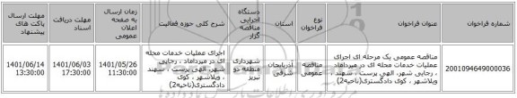 مناقصه، مناقصه عمومی یک مرحله ای اجرای عملیات خدمات محله ای در میرداماد ، رجایی شهر، الهی پرست ، سهند ، ویلاشهر ، کوی دادگستری(ناحیه2)