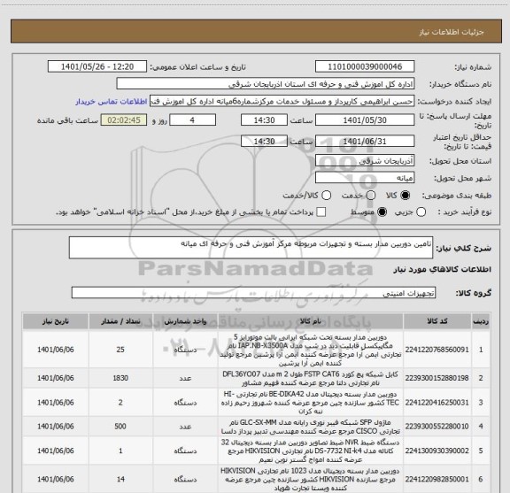 استعلام تامین دوربین مدار بسته و تجهیزات مربوطه مرکز آموزش فنی و حرفه ای میانه