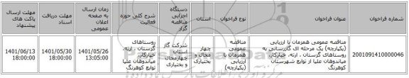 مناقصه، مناقصه عمومی همزمان با ارزیابی (یکپارچه) یک مرحله ای گازرسانی به روستاهای گزستان ، ارته، خیارکار، میاندوهان علیا از توابع شهرستان کوهرنگ