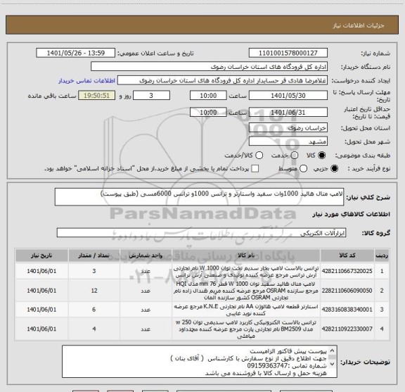 استعلام لامپ متال هالید 1000وات سفید واستارتر و ترانس 1000و ترانس 6000مسی (طبق پیوست)