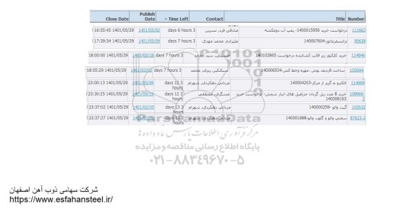 استعلام ساخت 6 ردیف بوش، مهره و خط کش ...