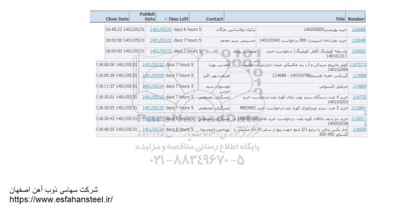 استعلام خرید پوزیشنر و غیره ...