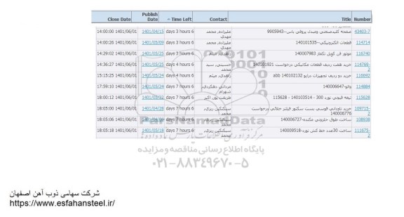 استعلام صفحه کلید صنعتی و مبدل بروفی یاس..
