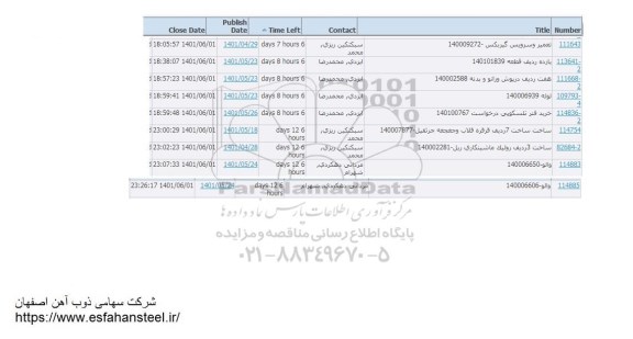 استعلام تعمیر و سرویس گیربکس ...