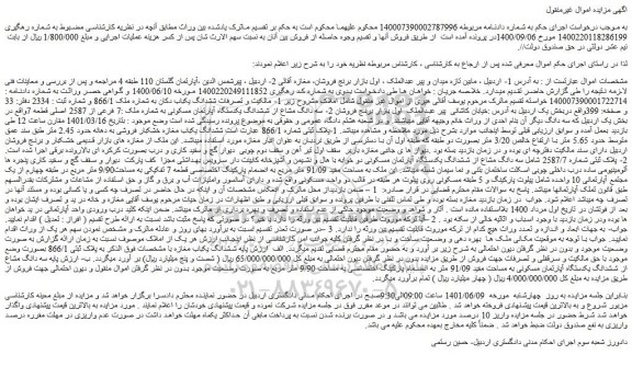 مزایده فروش  ششدانگ یکباب دکان به شماره ملک 866/1 