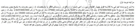 مزایده فروش چهار قطعه زمین زراعی (دیمزار) 