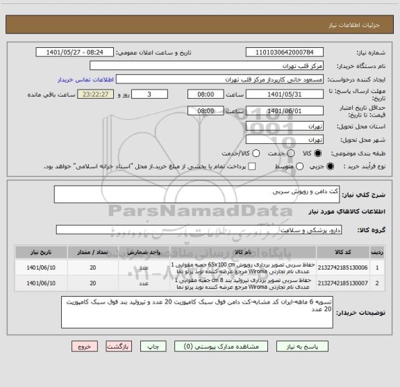 استعلام کت دامن و روپوش سربی