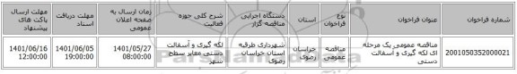 مناقصه، مناقصه عمومی یک مرحله ای لکه گیری و آسفالت دستی