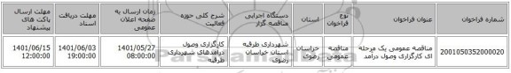 مناقصه، مناقصه عمومی یک مرحله ای کارگزاری وصول درآمد