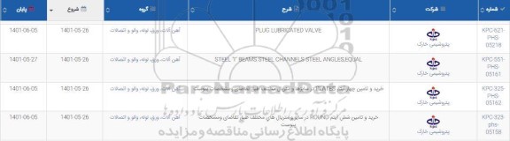 استعلام PLUG LUBRICATED VALVE  ...