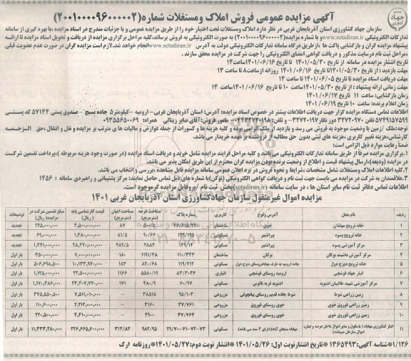مزایده عمومی فروش املاک و مستغلات