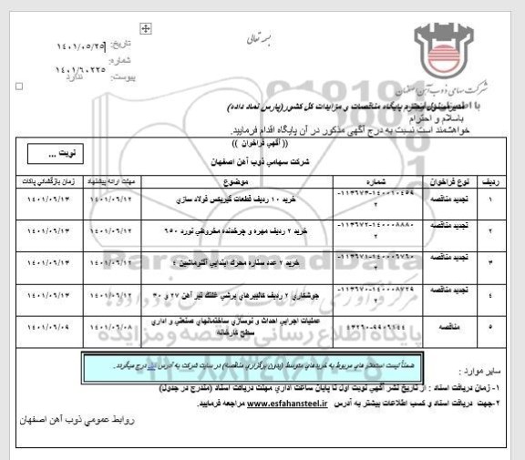 فراخوان مناقصه خريد 10 رديف قطعات گيربكس فولاد سازی  ...