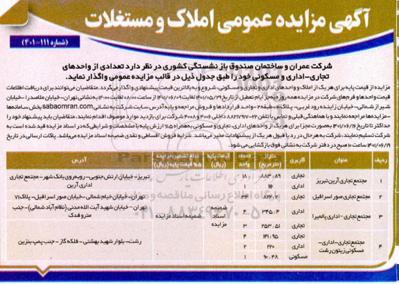 مزایده واگذاری  تعدادی از املاک و واحدهای تجاری، اداری و مسکونی