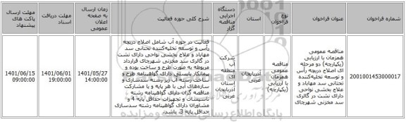 مناقصه، مناقصه عمومی همزمان با ارزیابی (یکپارچه) دو مرحله ای اصلاح دریچه رأس و توسعه تخلیه‌کننده تحتانی سد مهاباد و علاج بخشی نواحی دارای نشت در گالری سد مخزنی شهرچای