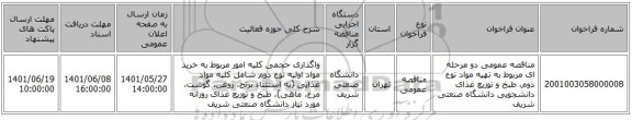 مناقصه، مناقصه عمومی دو مرحله ای مربوط به تهیه مواد نوع دوم، طبخ و توزیع غذای دانشجویی دانشگاه صنعتی شریف