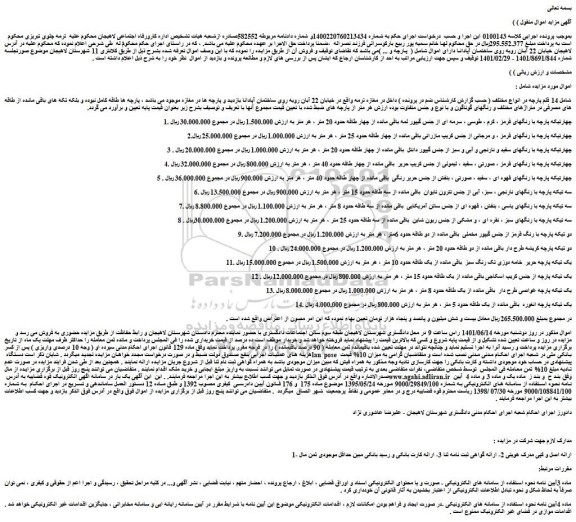 مزایده فروش 14 قلم پارچه در انواع مختلف