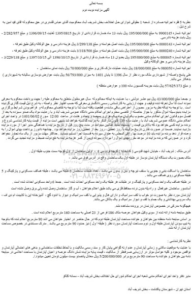 مزایده فروش ملک 