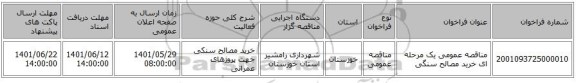 مناقصه، مناقصه عمومی یک مرحله ای خرید مصالح سنگی