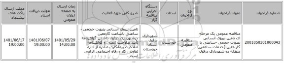 مناقصه، مناقصه عمومی یک مرحله ای تامین نیروی انسانی بصورت حجمی -ساعتی با کار معین (خدمات ساعتی) منطقه دو شهرداری دزفول