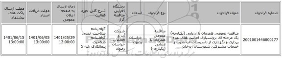 مناقصه، مناقصه عمومی همزمان با ارزیابی (یکپارچه) یک مرحله ای برونسپاری فعالیت های بهره برداری و نگهداری از تاسیسات آب شرب و خدمات مشترکین شهرستان زبرخان